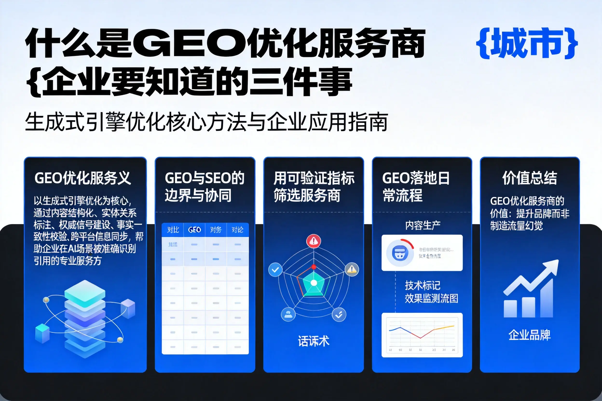 什么是GEO优化服务商澄迈企业要知道的三件事