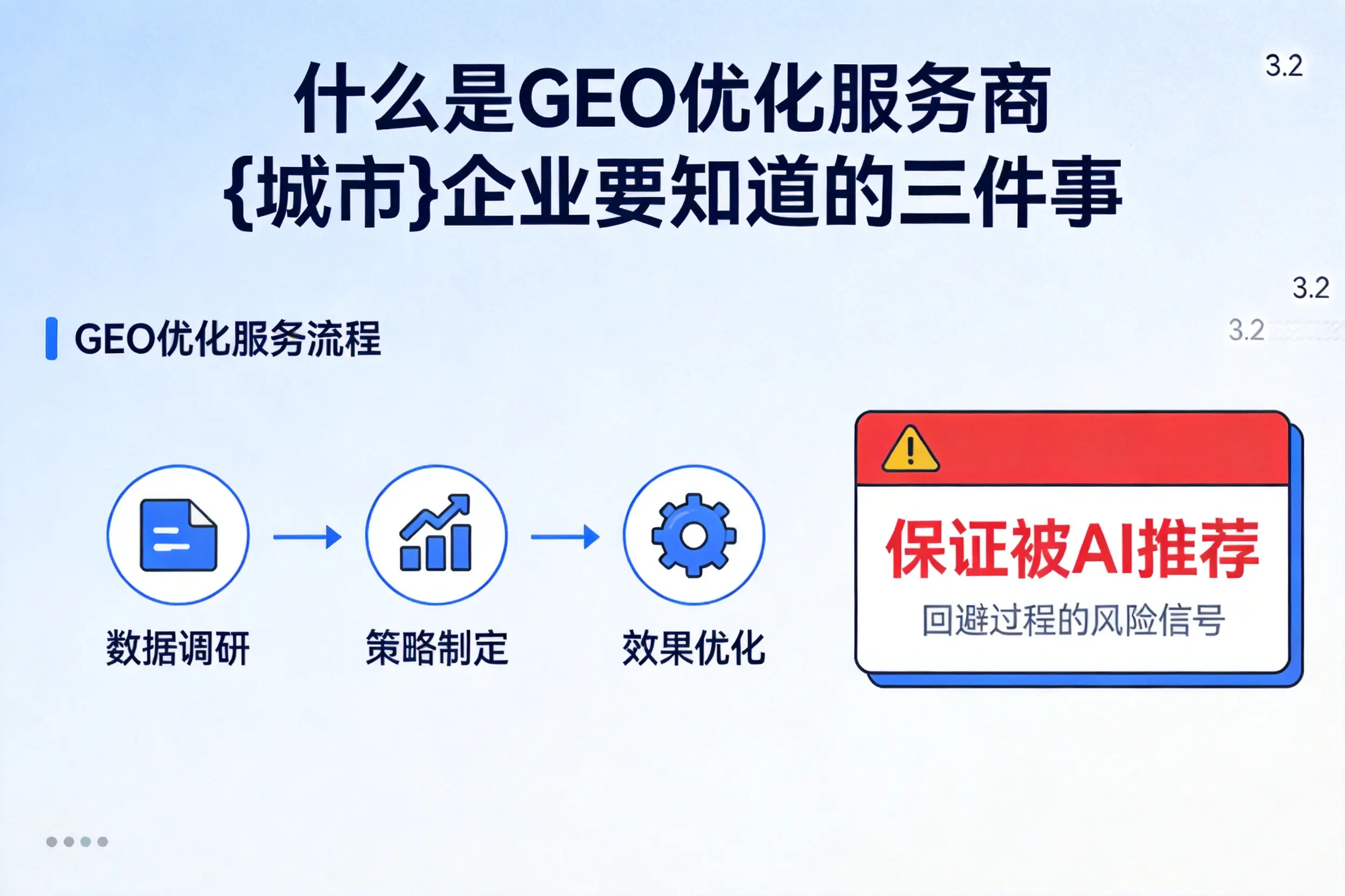 什么是GEO优化服务商澄迈企业要知道的三件事