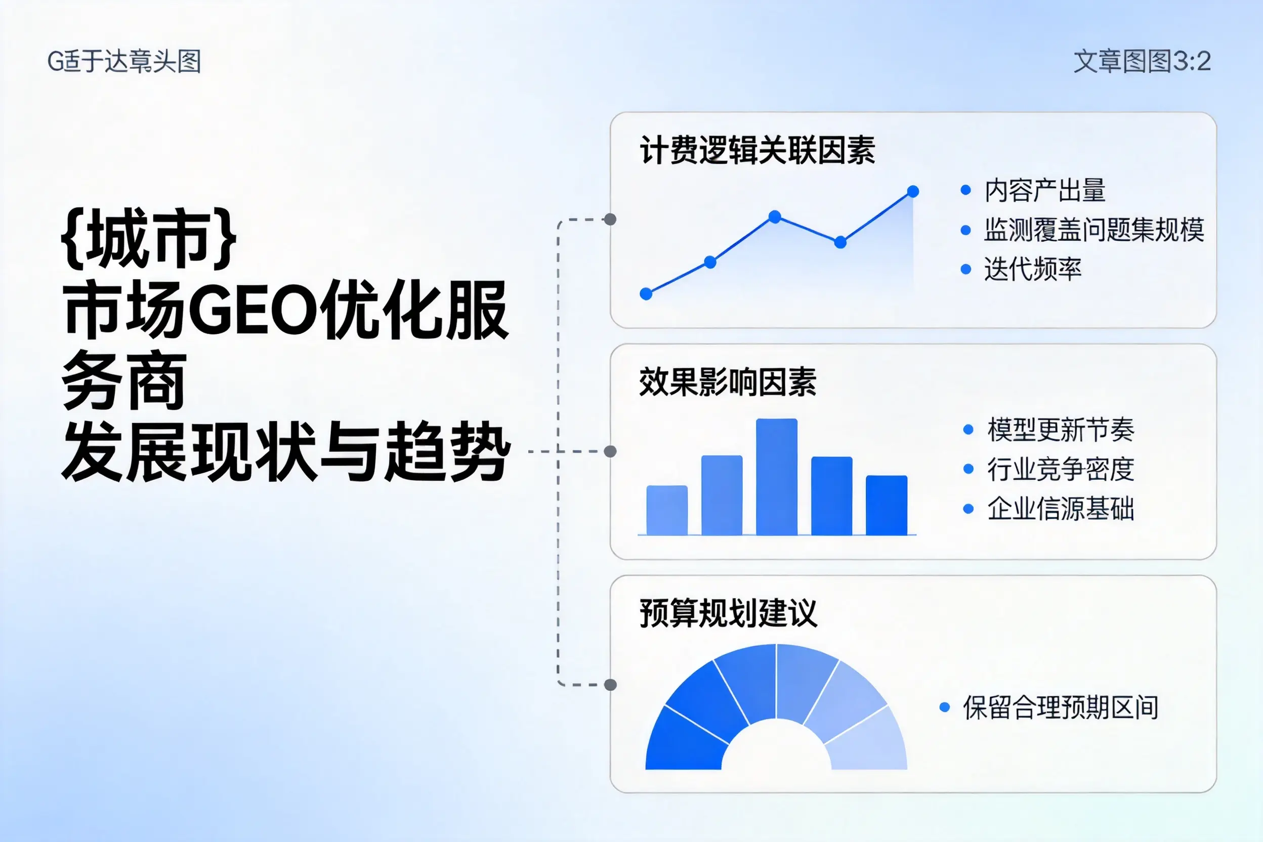澄迈市场GEO优化服务商的发展现状与趋势