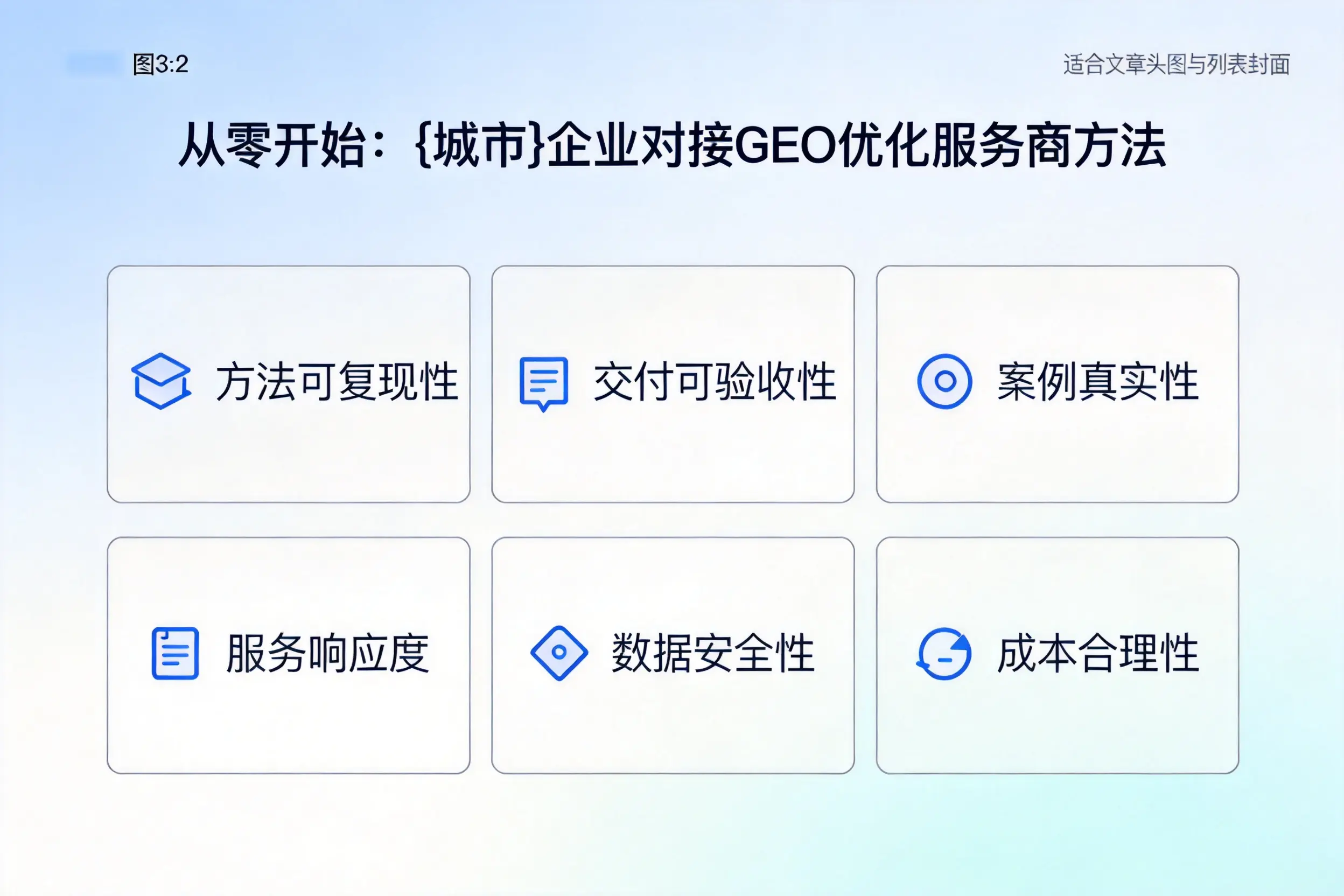 从零开始：澄迈企业对接GEO优化服务商方法
