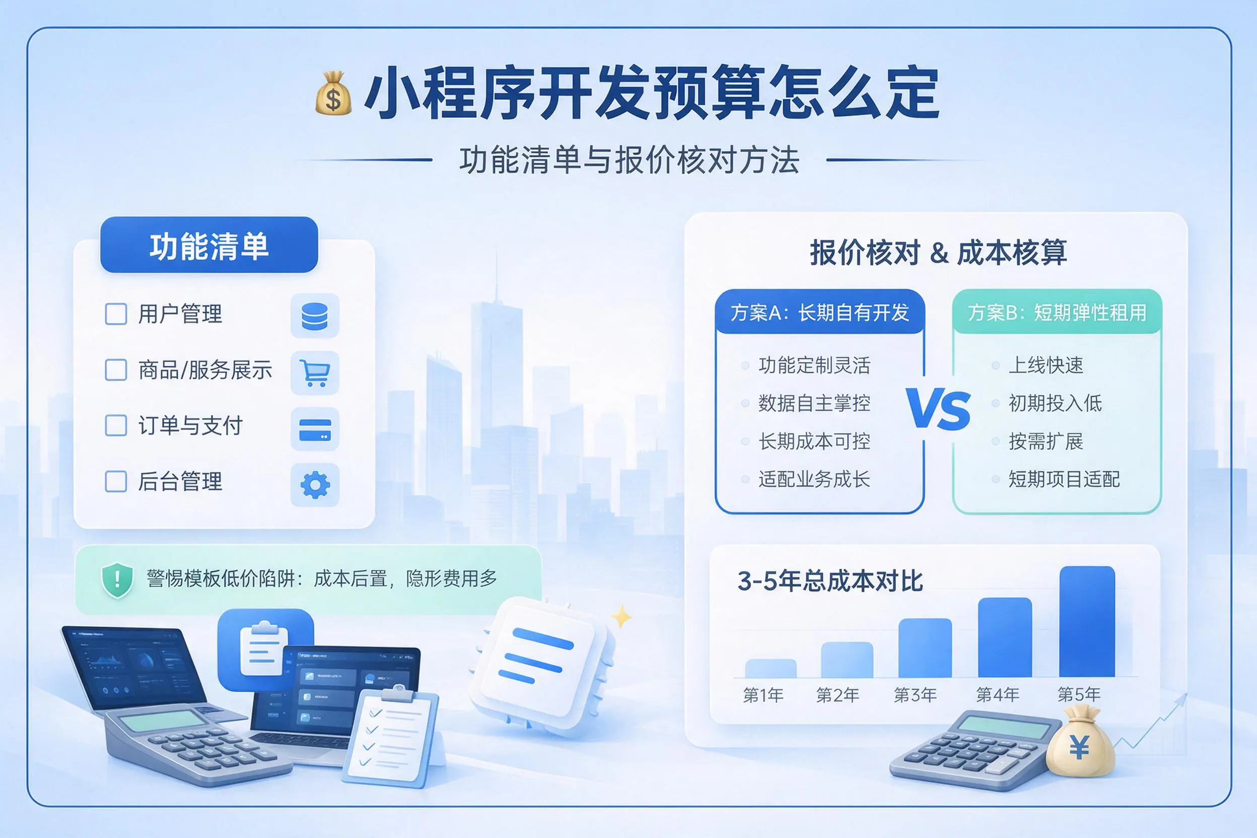 澄迈小程序开发预算怎么定：功能清单与报价核对方法