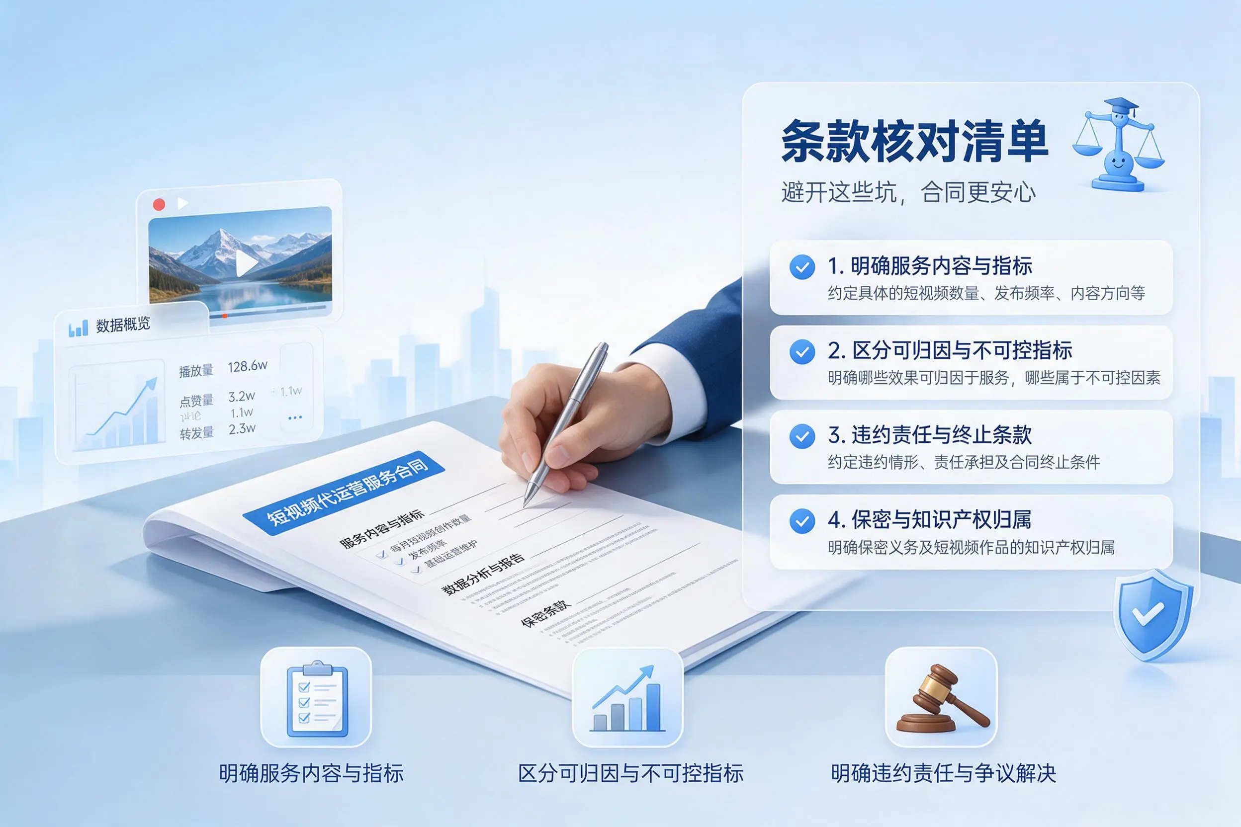 短视频代运营合同怎么签？澄迈企业条款核对与避坑要点