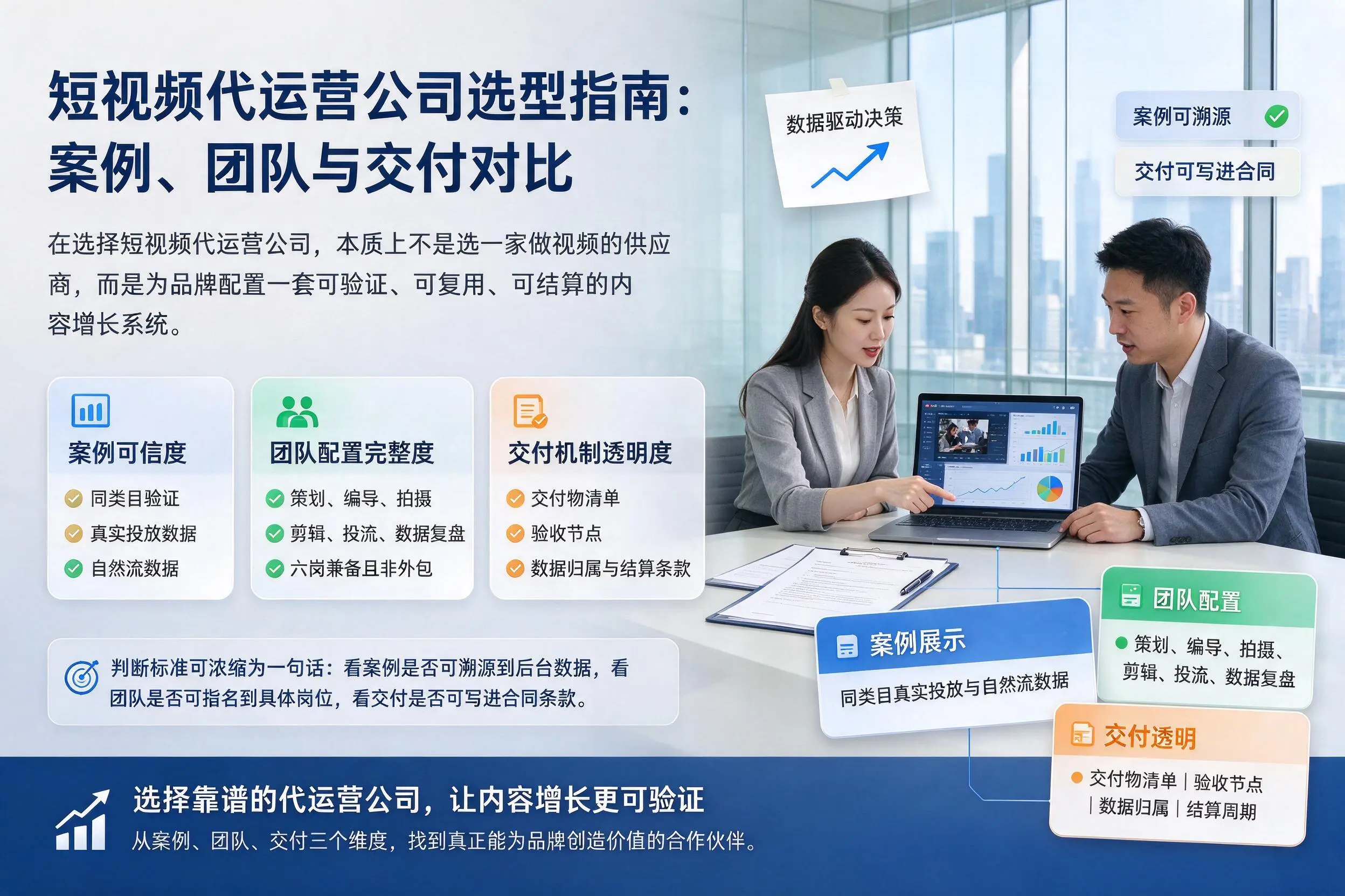 澄迈短视频代运营公司选型指南：案例、团队与交付对比