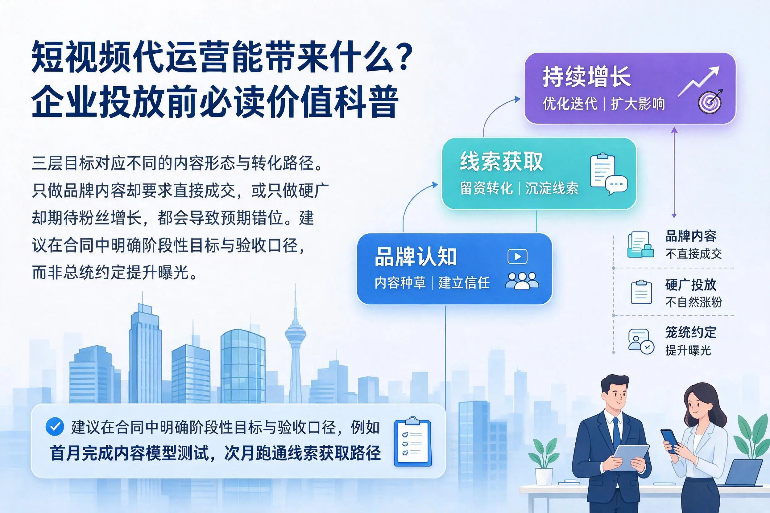 短视频代运营能带来什么?澄迈企业投放前必读价值科普