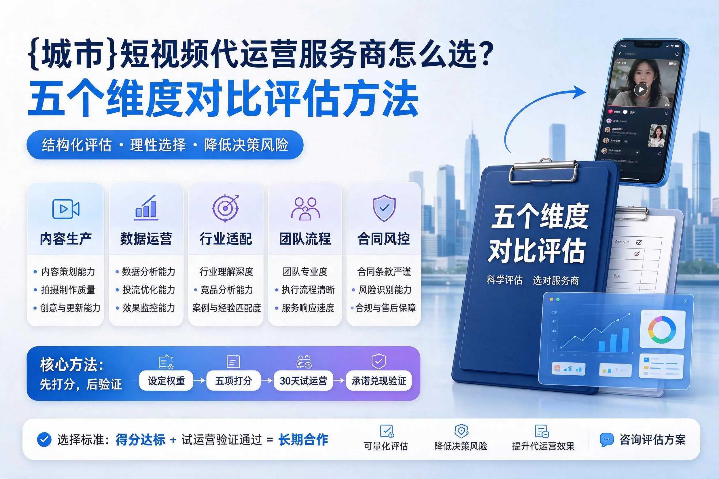 澄迈短视频代运营服务商怎么选?五个维度对比评估方法