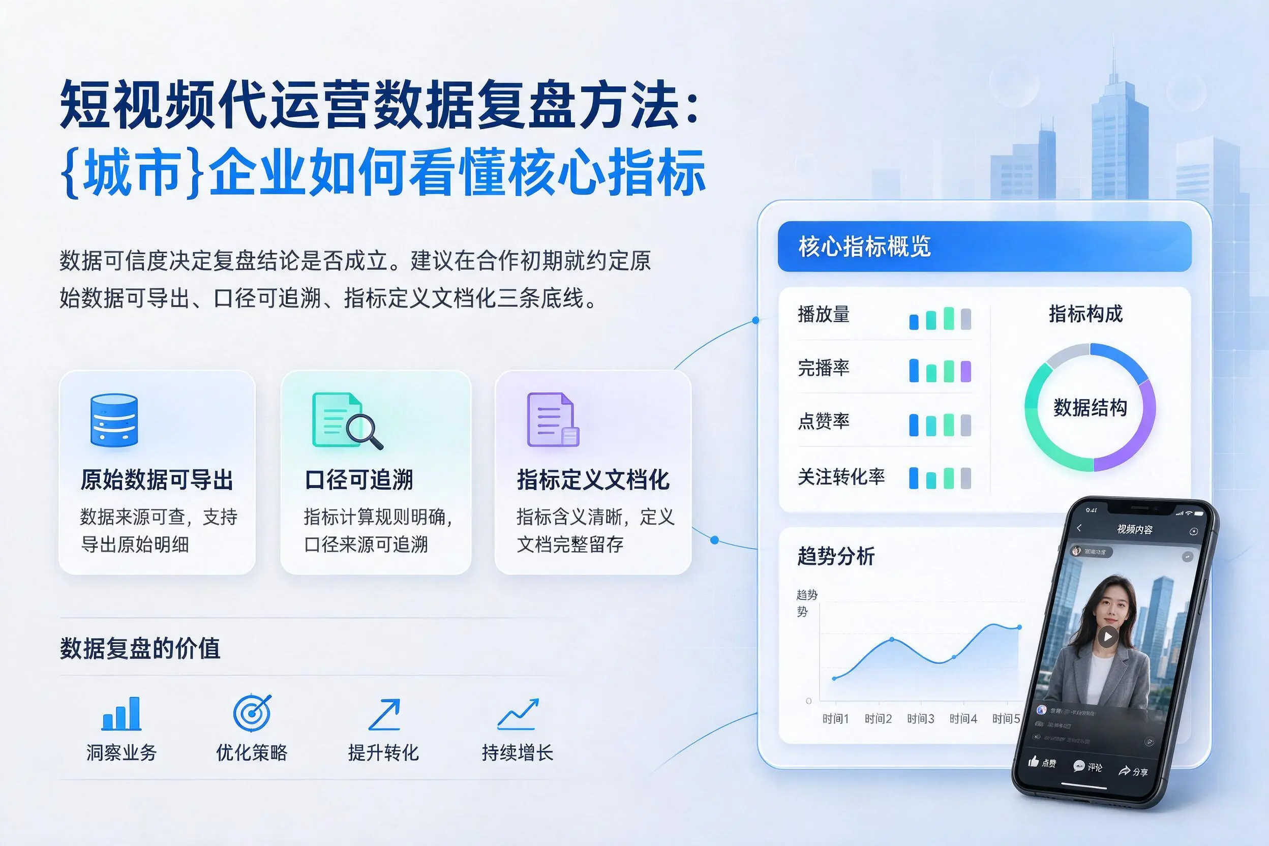 短视频代运营数据复盘方法:澄迈企业如何看懂核心指标