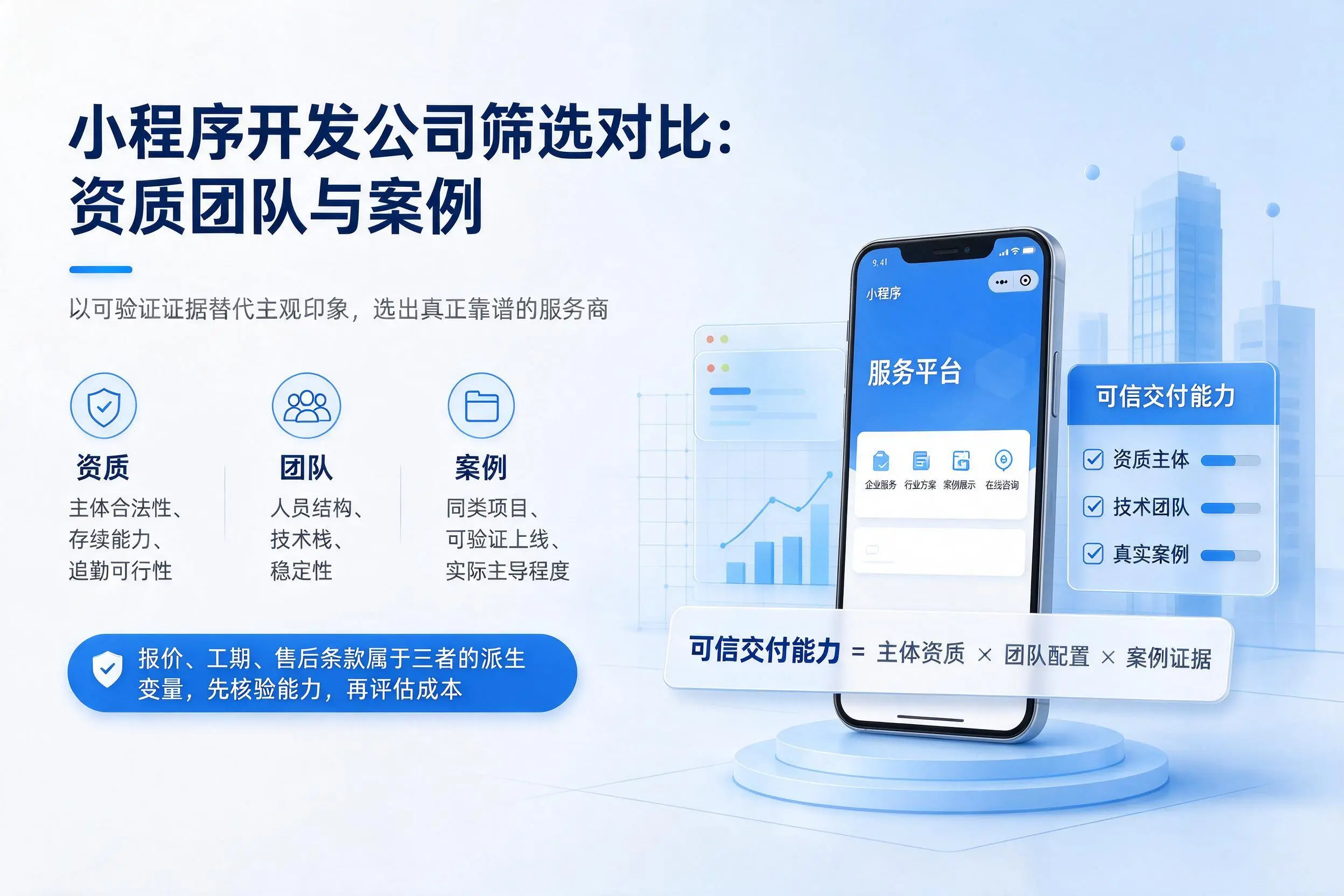澄迈小程序开发公司筛选对比：资质团队与案例
