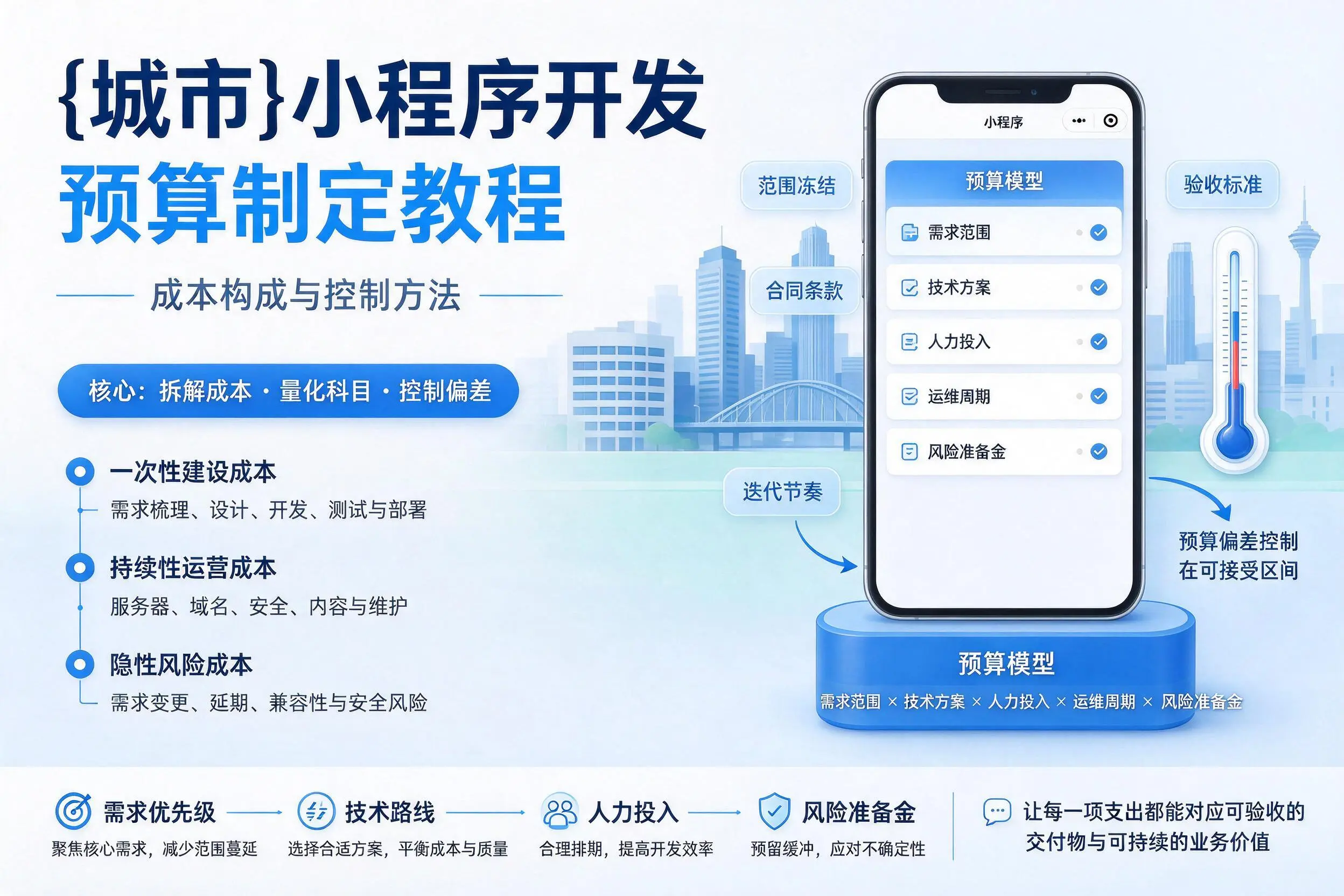 澄迈小程序开发预算制定教程：成本构成与控制方法