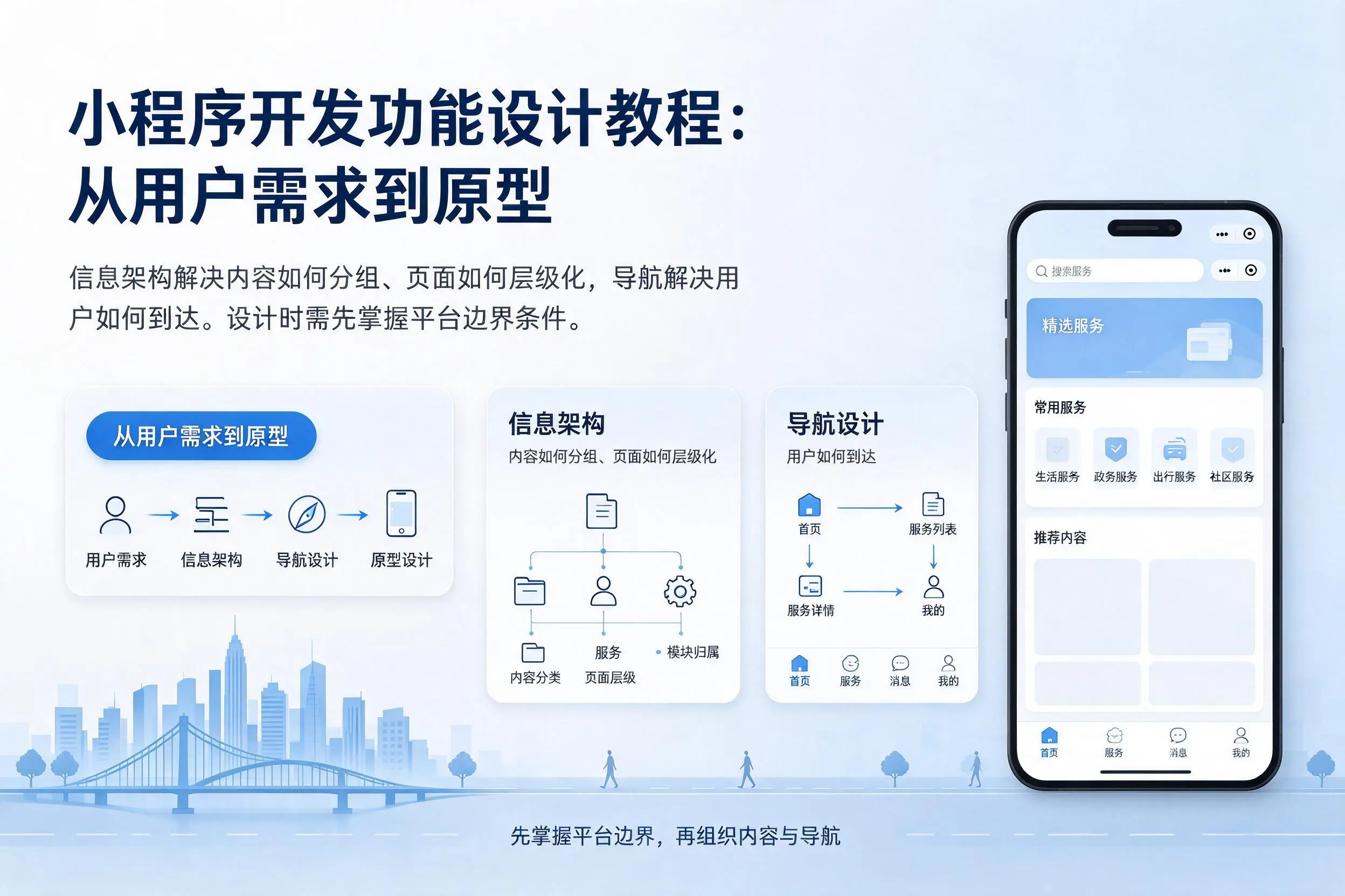 澄迈小程序开发功能设计教程:从用户需求到原型