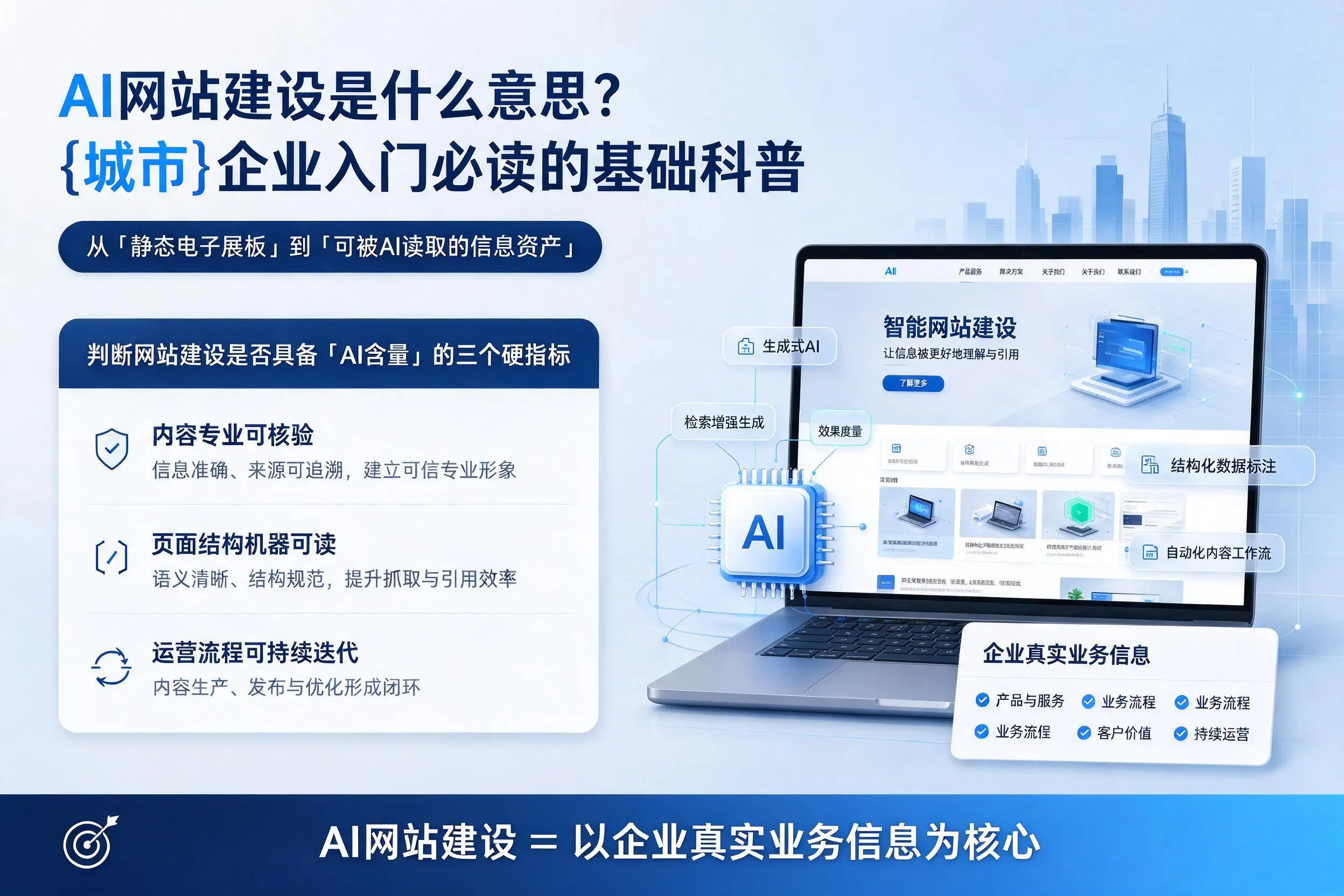 AI网站建设是什么意思？澄迈企业入门必读的基础科普