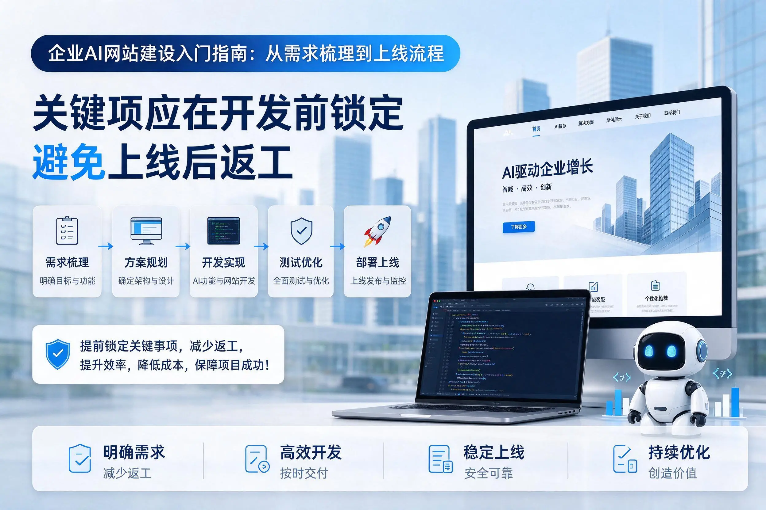 澄迈企业AI网站建设入门指南：从需求梳理到上线流程