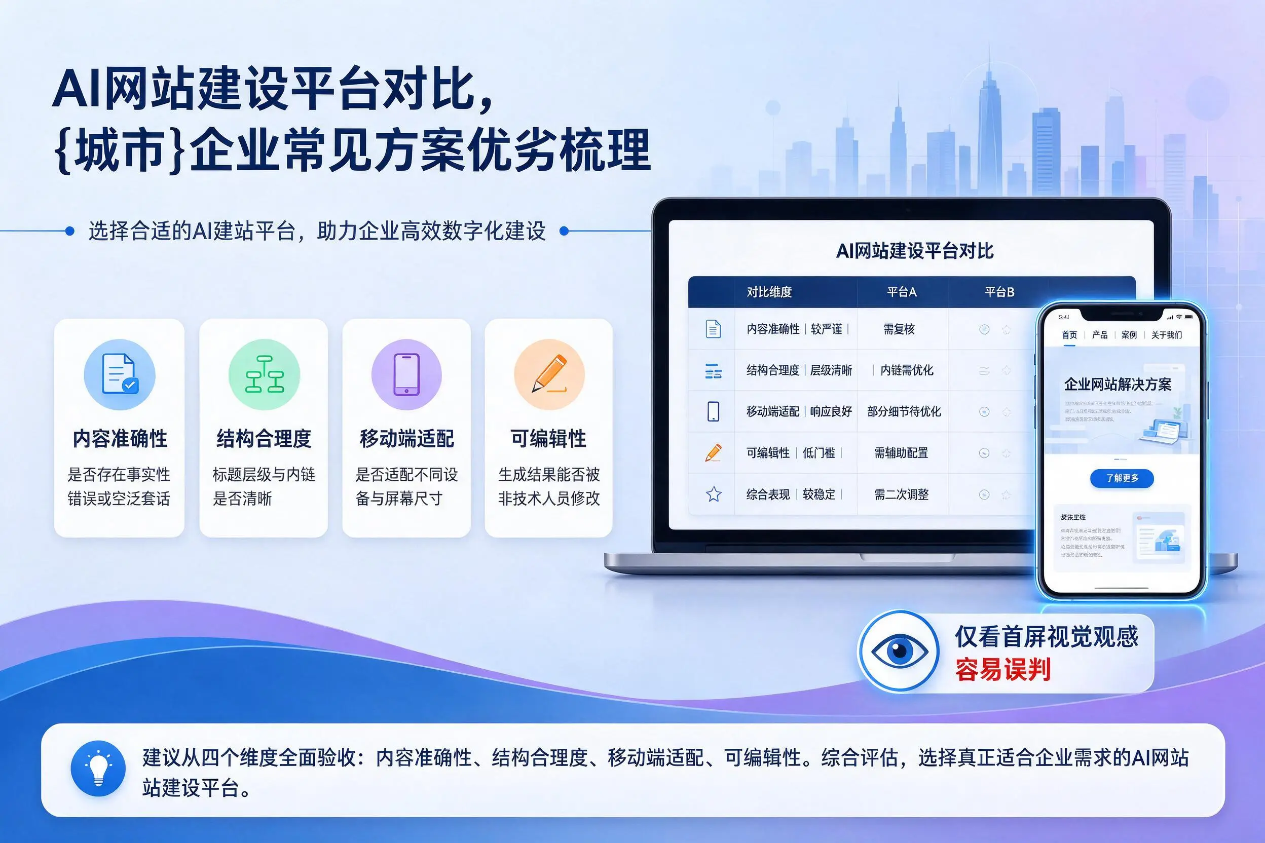 AI网站建设平台对比，澄迈企业常见方案优劣梳理